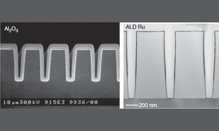 你真的理解保形性了吗?深度揭秘 ALD 薄膜生长中的常见概念 !