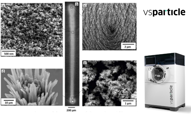 一步成膜！干法气溶胶技术打造高灵敏氢气传感器
