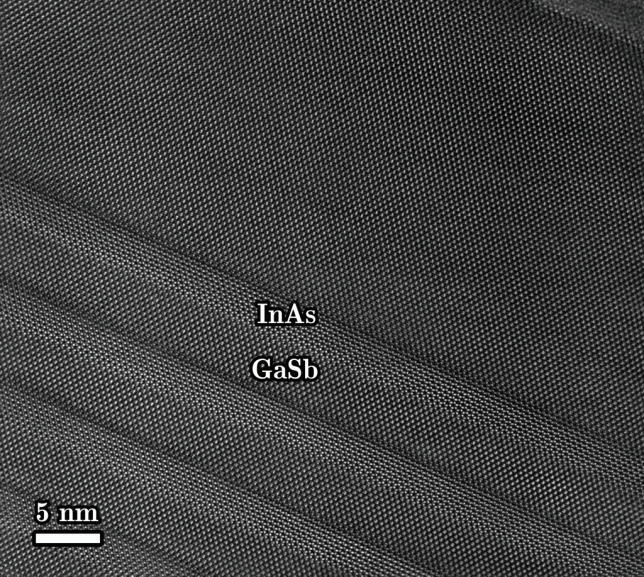 GaSb/InAs 超晶格。使用 Gentle Mill 制备样品:在 2 keV 下减薄直至穿孔,然后在 1 keV 下修整,最后在 300 eV 下精修